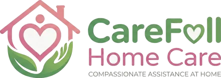 CareFull Home Care
